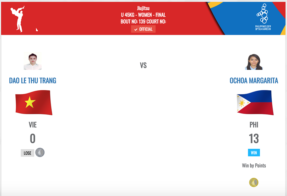 Trực tiếp SEA Games 30 hôm nay 9/12: Dương Văn Thái mang về HCV thứ 80 cho Việt Nam